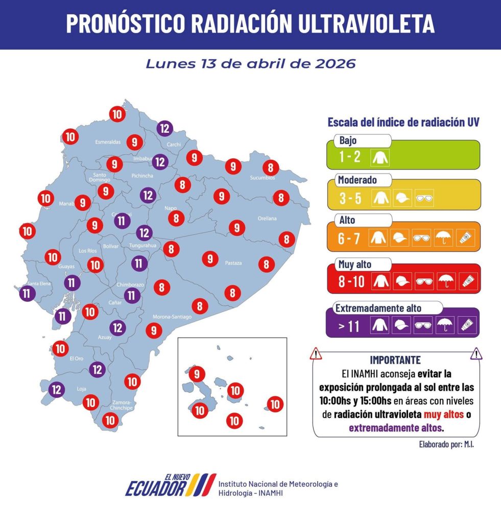 Balao registra máximas de 35°C con lluvias en la madrugada del 13 de abril